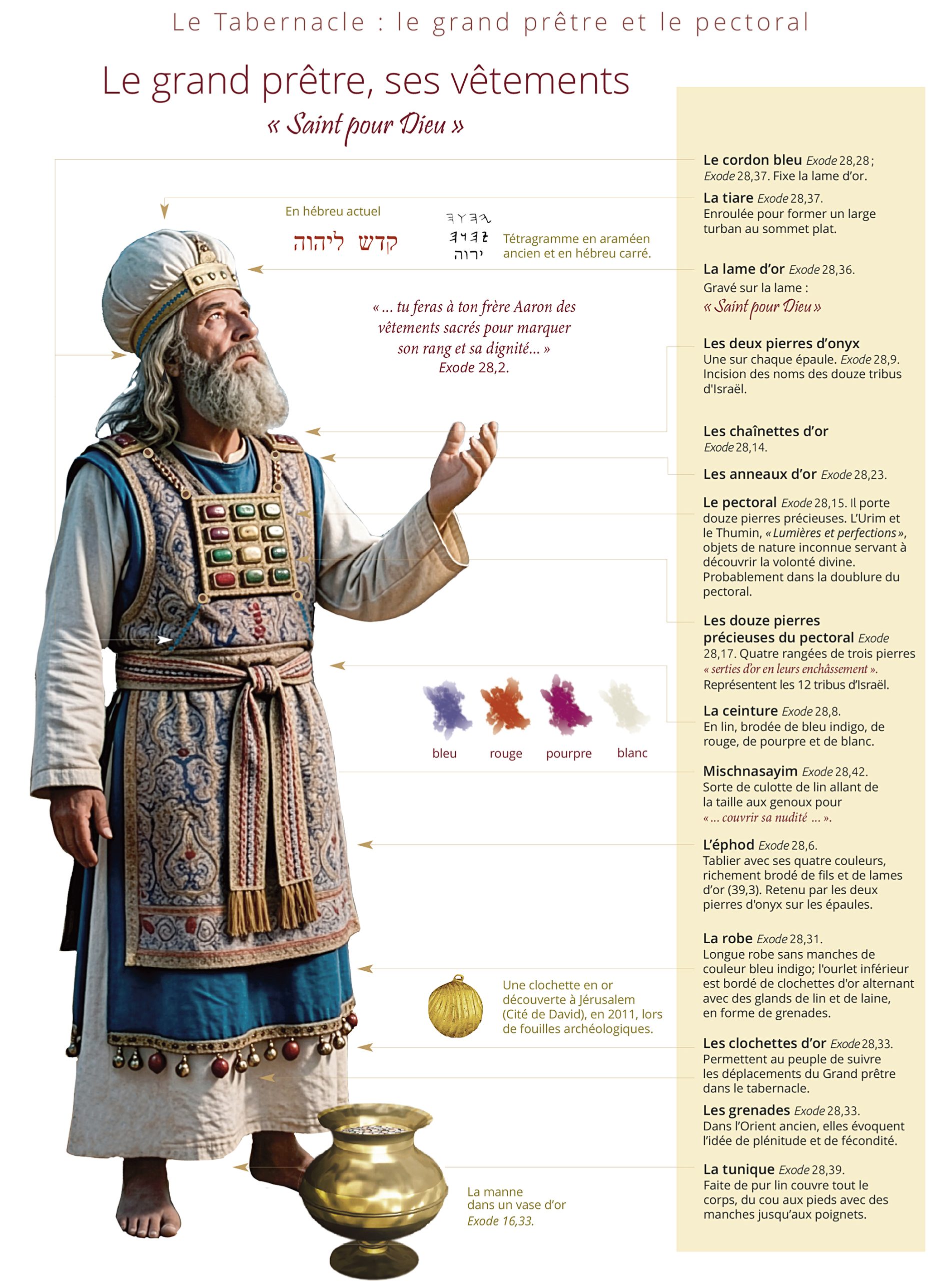 Mise en page 1